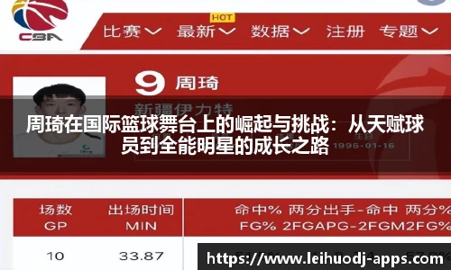 周琦在国际篮球舞台上的崛起与挑战：从天赋球员到全能明星的成长之路